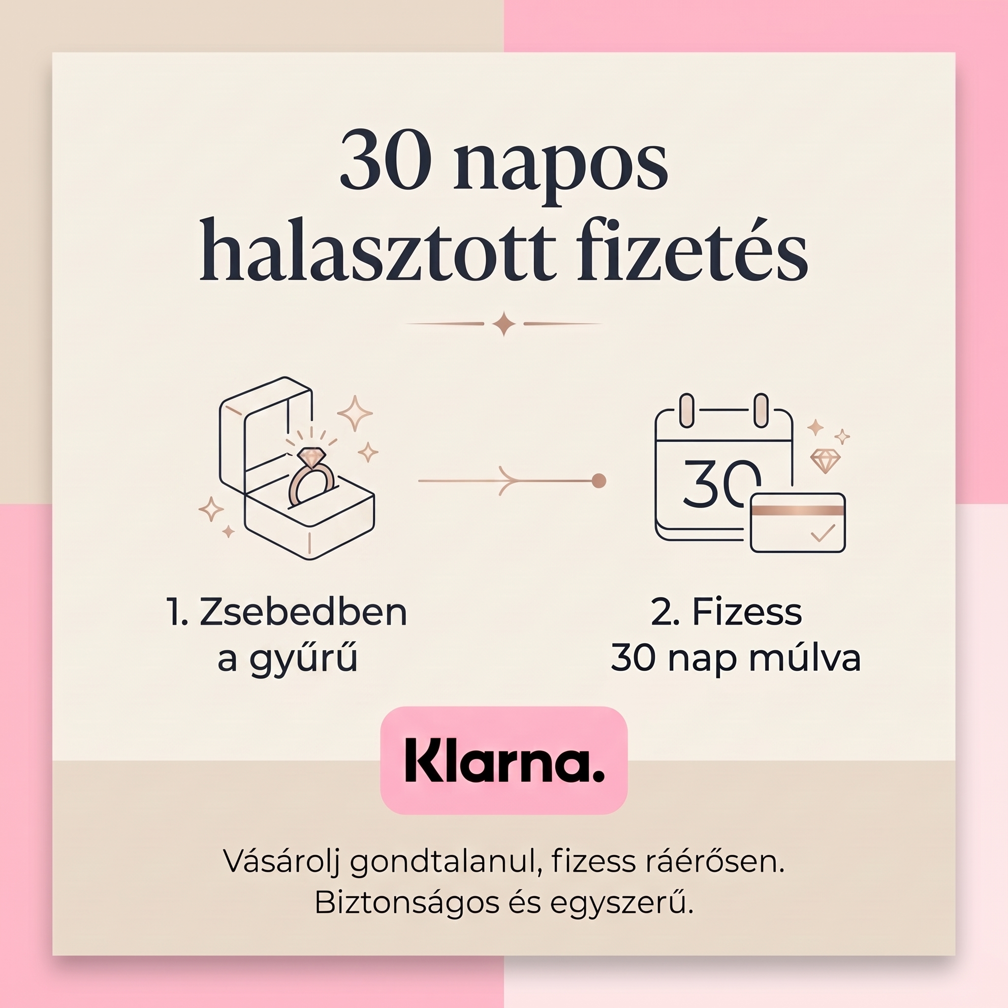 30 napos halasztott fizetés Klarna
